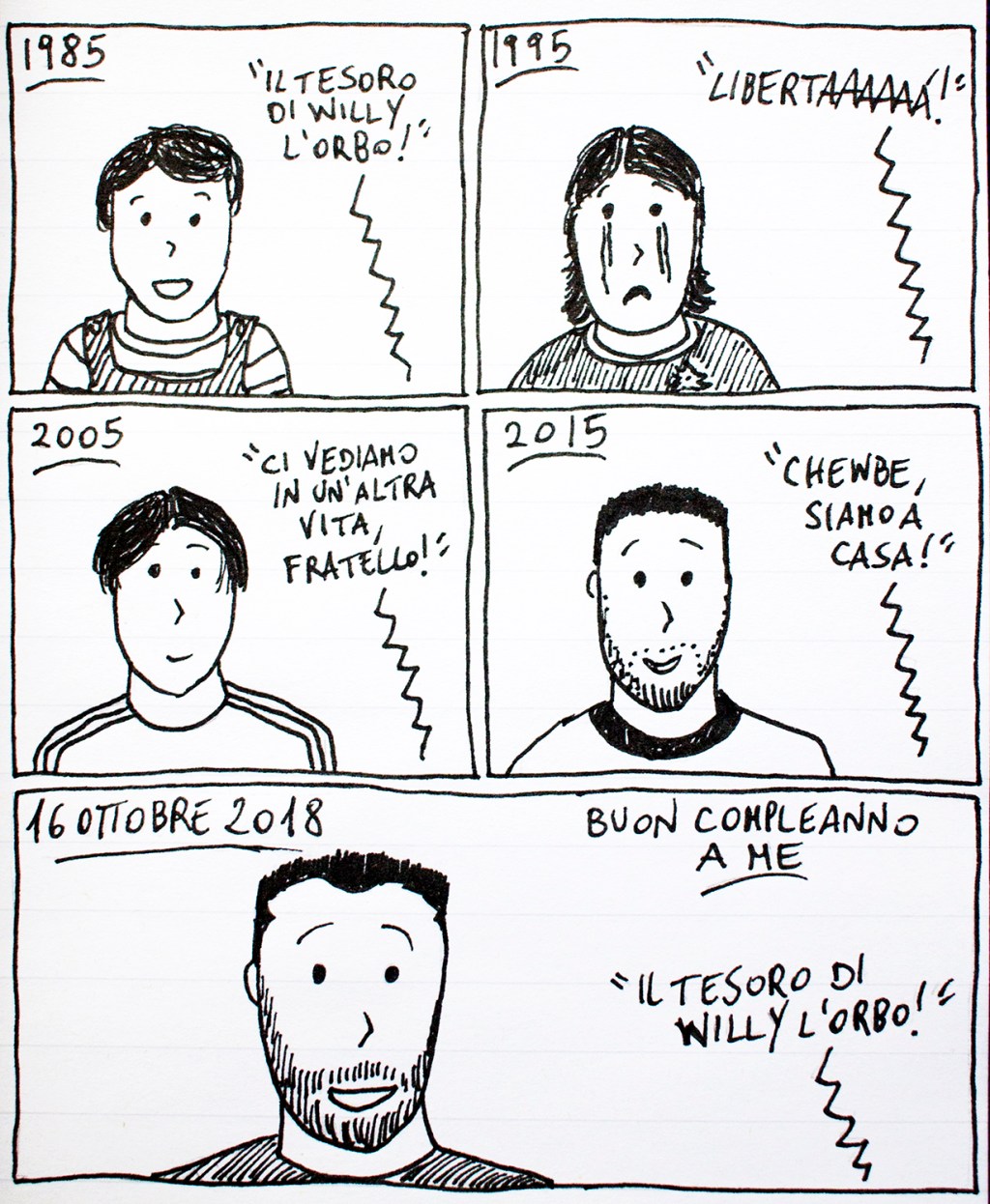 Una Vita da Fumetto #15 – Buon Compleanno a Me