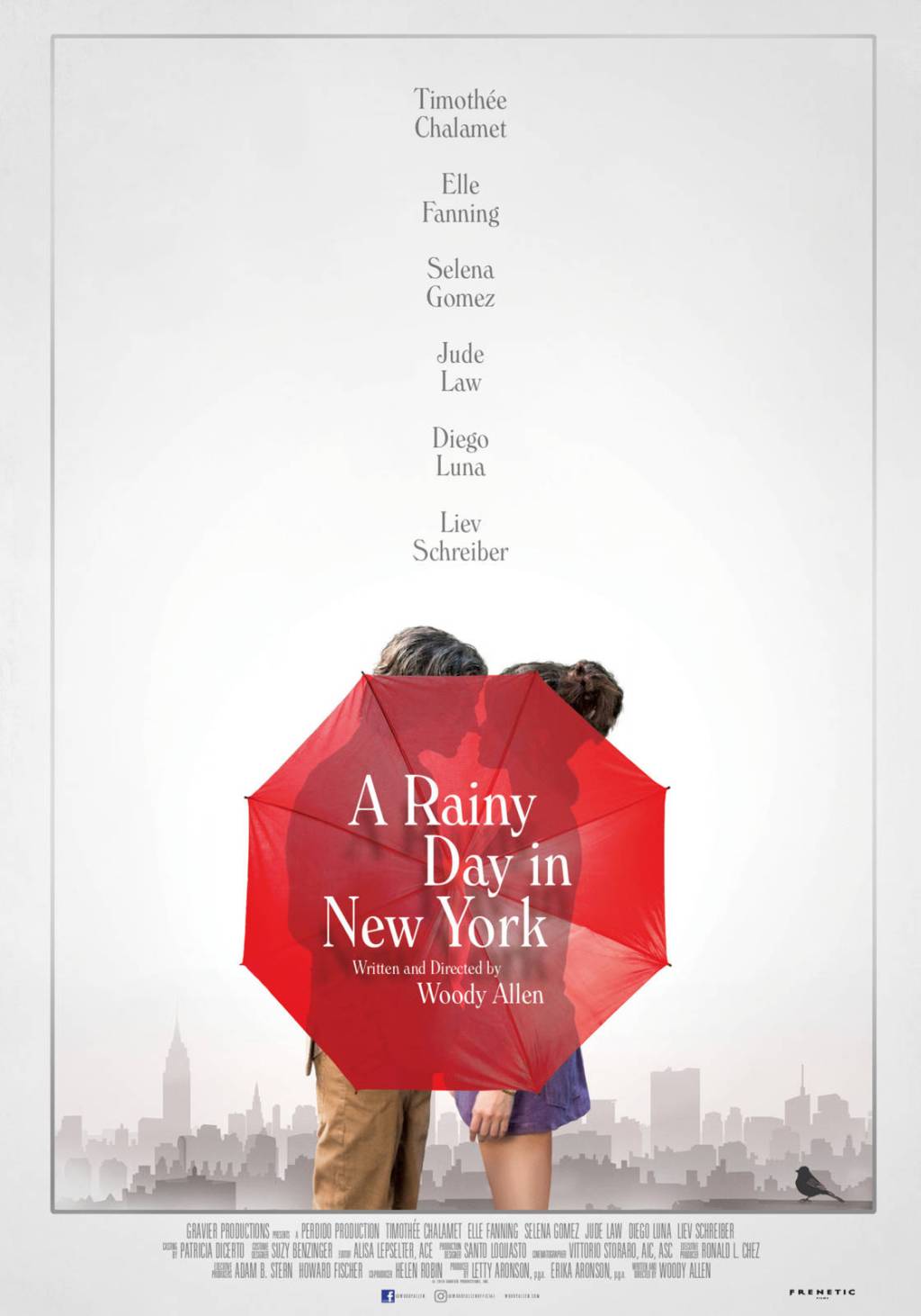 Recensione “Un Giorno di Pioggia a New York”&nbsp;(2019)